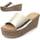 Schoenen Dames Sandalen / Open schoenen Bozoom 83252 Goud