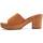 Schoenen Dames Sandalen / Open schoenen Bozoom 83263 Brown