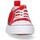 Schoenen Meisjes Sneakers Demax 71362 Rood