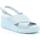 Schoenen Dames Sandalen / Open schoenen Grunland DSG-SA1222 Blauw