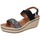 Schoenen Dames Sandalen / Open schoenen Femme Plus BC580 Zwart