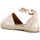 Schoenen Dames Sandalen / Open schoenen Café Noir C1XA9913 Roze