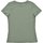 Textiel Dames T-shirts & Polo’s Guess V3YI07 I3Z14 Groen