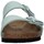 Schoenen Dames Sandalen / Open schoenen Birkenstock 1024092 Groen