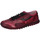 Schoenen Heren Sneakers Moma BC744 PER001-PER11 Bordeaux