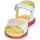 Schoenen Meisjes Sandalen / Open schoenen Agatha Ruiz de la Prada SANDALIA PLAY Wit / Roze
