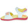 Schoenen Meisjes Sandalen / Open schoenen Agatha Ruiz de la Prada SANDALIA PLAY Wit / Roze
