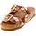 Schoenen Dames Sandalen / Open schoenen Inuovo Mules Donna Corallo 963005 Orange
