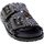 Schoenen Dames Sandalen / Open schoenen Coral Blue Mules Donna Nero Cb.k223.02 Zwart