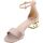 Schoenen Dames Sandalen / Open schoenen Exé Shoes Sandalo Donna Rosato Katy-818 Roze