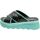 Schoenen Dames Sandalen / Open schoenen Pon´s Quintana Mules Donna Nero/Turchese 9933 Zwart