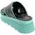 Schoenen Dames Sandalen / Open schoenen Pon´s Quintana Mules Donna Nero/Turchese 9933 Zwart
