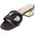 Schoenen Dames Sandalen / Open schoenen Exé Shoes Mules Donna Nero Katy-807 Zwart