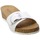 Schoenen Dames Sandalen / Open schoenen Biostar Mules Donna Bianco 17/201 new Wit