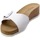 Schoenen Dames Sandalen / Open schoenen Biostar Mules Donna Bianco 17/201 new Wit