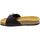 Schoenen Dames Sandalen / Open schoenen Biostar Mules Donna Nero 201 new Zwart