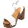 Schoenen Dames Sandalen / Open schoenen Marradini Sandalo Zoccolo Donna Bianco 790 Wit