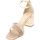 Schoenen Dames Sandalen / Open schoenen Tsakiris Mallas Sandalo Donna Rosato Melisa-965 Roze