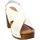 Schoenen Dames Sandalen / Open schoenen Sandro Rosi Sandalo Donna Bianco 8513 Wit