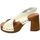 Schoenen Dames Sandalen / Open schoenen Sandro Rosi Sandalo Donna Bianco 8513 Wit