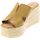 Schoenen Dames Sandalen / Open schoenen Sandro Rosi Mules Donna Cuoio 3476 Brown