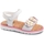Schoenen Kinderen Sandalen / Open schoenen Pablosky Kids 422300 Y - Olimpo Blanco Wit