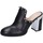 Schoenen Dames Sandalen / Open schoenen Hecos EZ59 Zwart