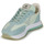 Schoenen Dames Lage sneakers Victoria COSMOS Groen / Blauw