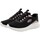 Schoenen Dames Sneakers Skechers ZAPATILLAS  LITE PRO MUJER 150041 Zwart
