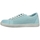 Schoenen Dames Sneakers Andrea Conti 0029639 Blauw