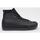 Schoenen Heren Hoge sneakers Converse CHUCK TAYLOR ALL STAR CITY TREK WATERPROOF BOOT Zwart