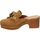 Schoenen Dames Sandalen / Open schoenen Carmela 160469 Brown