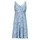 Textiel Dames Korte jurken Patagonia Womens Amber Dawn Dress Blauw