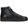 Schoenen Heren Hoge sneakers Birkenstock 1020322 Zwart