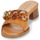 Schoenen Dames Leren slippers See by Chloé MONYCA  camel
