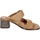 Schoenen Dames Sandalen / Open schoenen Moma EZ871 1GS461 Brown