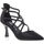 Schoenen Dames pumps Vinyl Shoes Vrouw zwart Zwart