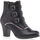 Schoenen Dames Enkellaarzen Color Block Boots / laarzen vrouw zwart Zwart