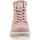 Schoenen Dames Enkellaarzen Rhapsody Boots / laarzen vrouw roze Roze