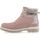 Schoenen Dames Enkellaarzen Rhapsody Boots / laarzen vrouw roze Roze