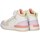 Schoenen Meisjes Sneakers Luna Kids 71806 Multicolour