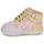 Schoenen Meisjes Hoge sneakers Kickers KICKICONIC Roze / Geel / Apricot