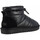 Schoenen Dames Enkellaarzen Colors of California Short boot in nylon Zwart