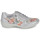 Schoenen Dames Lage sneakers Remonte  Zilver / Multicolour