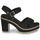 Schoenen Dames Sandalen / Open schoenen Refresh 171560 Zwart