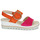 Schoenen Dames Sandalen / Open schoenen Gabor 4464513 Orange / Roze
