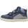 Schoenen Meisjes Lage sneakers Biomecanics 231203B Blauw