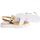 Schoenen Dames Sandalen / Open schoenen Liu Jo 4A3725EX177-S1851 Multicolour