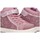 Schoenen Meisjes Sneakers Luna Kids 71819 Roze