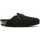 Schoenen Heren Sandalen / Open schoenen Birkenstock Boston vl shearling black Zwart